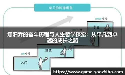 焦泊乔的奋斗历程与人生哲学探索：从平凡到卓越的成长之路
